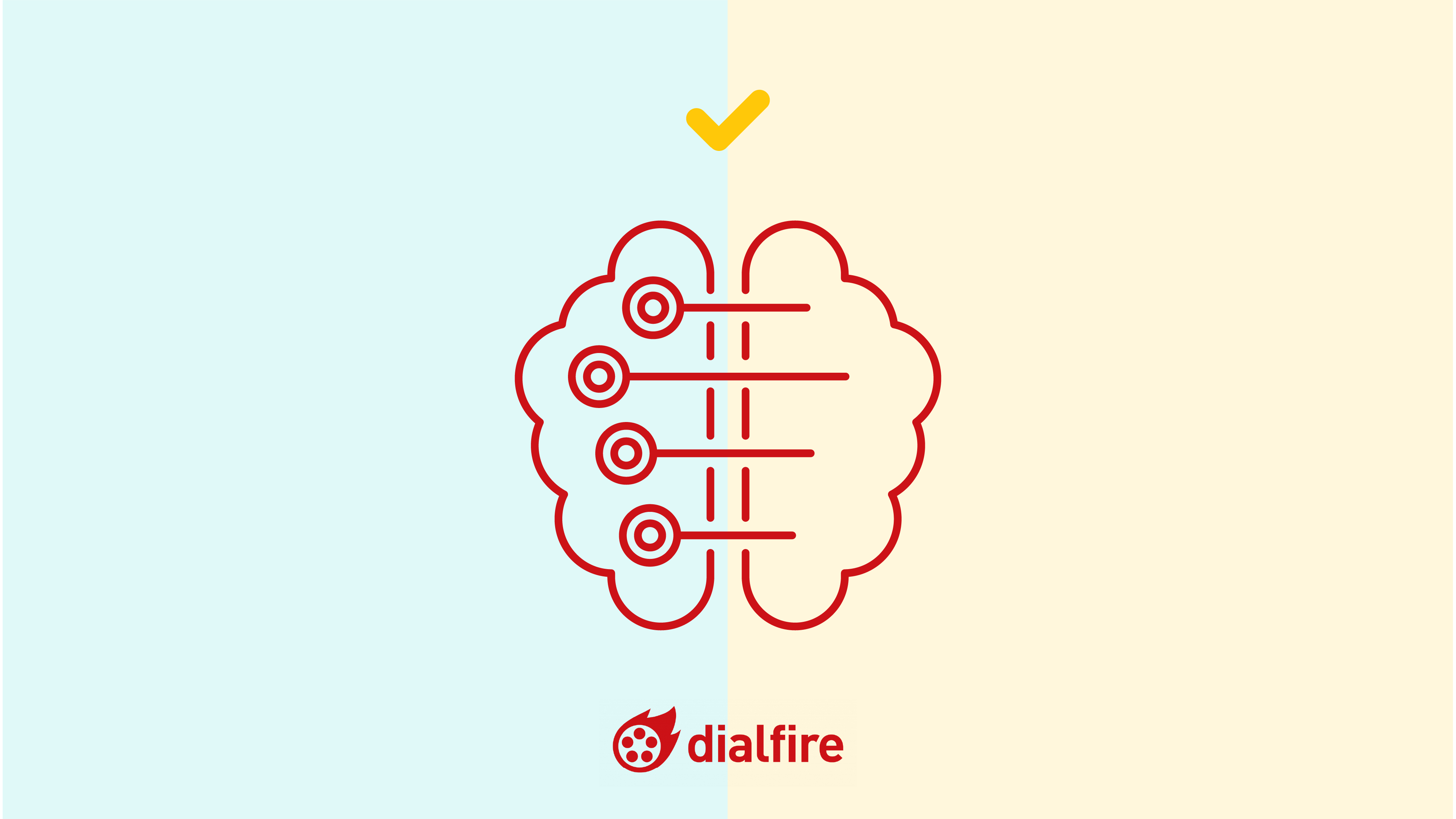 Auf der Graphik sind zwei Symbole für Künstliche Intelligenz abgebildet, die miteinander verbunden und oberhalb von einem gelben Haken sowie unterhalb von dem Dialfire Logo eingecshlossen sind.