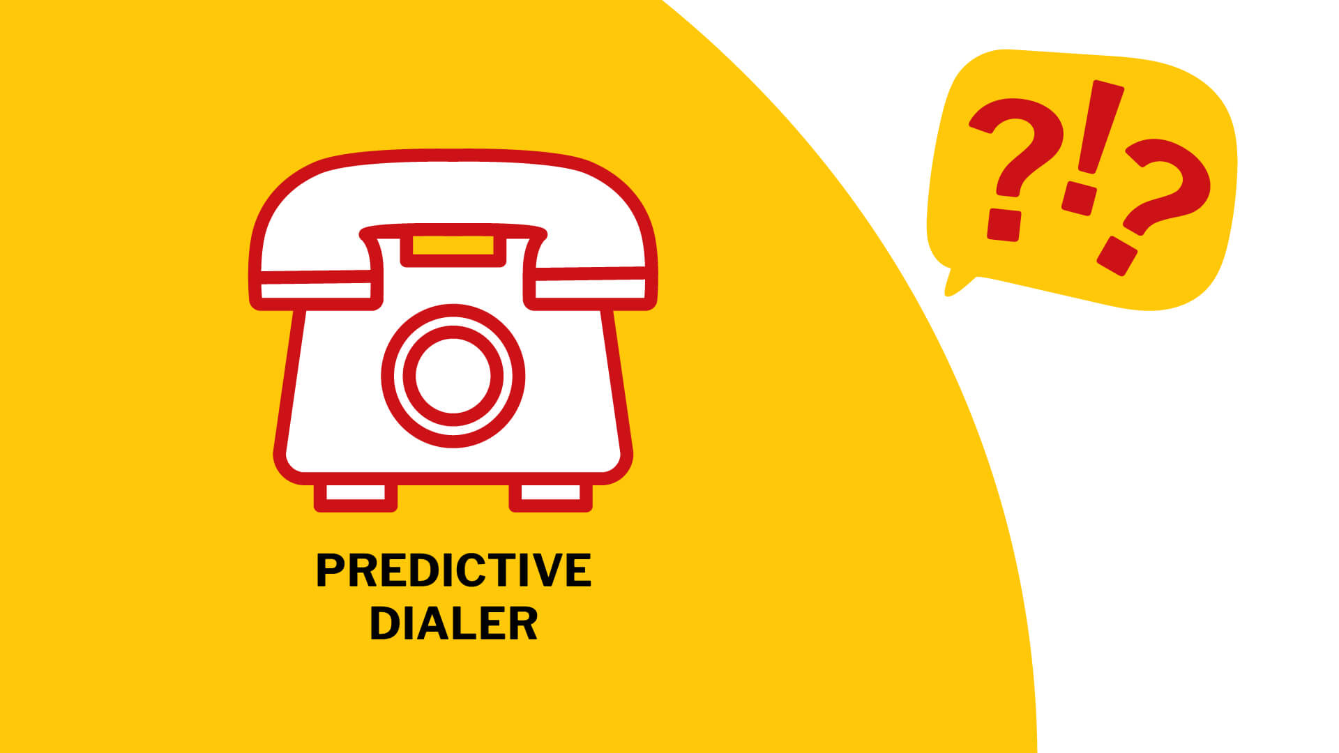 'Predictive Dialer' steht unter der Grafik eines Wählscheiben-Telefons, während rechts daneben eine Sprachblase mit zwei Ausrufezeichen und einem Fragezeichen abgebildet ist.